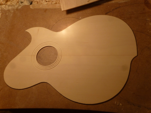 Guitar Phil Plantilla